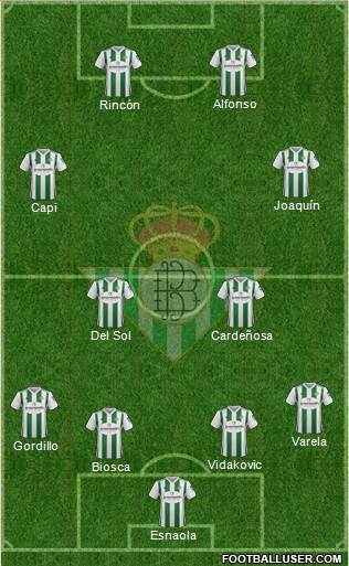 Real Betis B., S.A.D. Formation 2017
