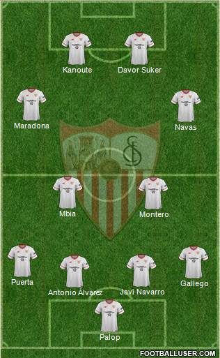 Sevilla F.C., S.A.D. Formation 2017