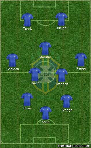 Brazil Formation 2017