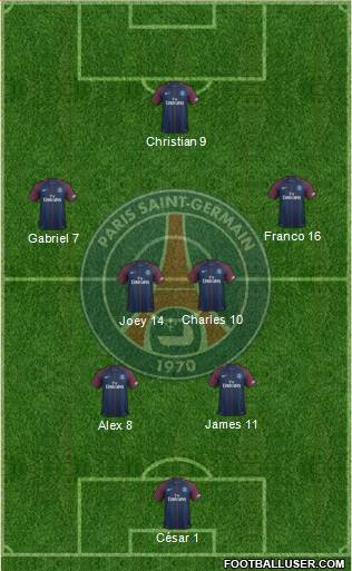 Paris Saint-Germain Formation 2017