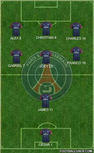 Paris Saint-Germain Formation 2017