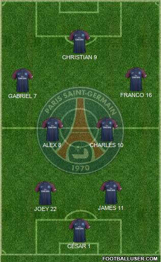 Paris Saint-Germain Formation 2017