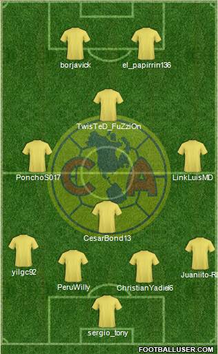 Club América Coapa Formation 2017