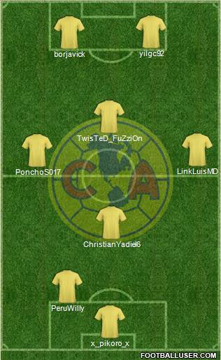 Club América Coapa Formation 2017