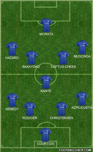 Chelsea Formation 2017