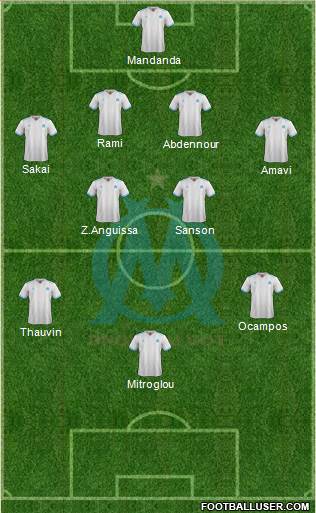 Olympique de Marseille Formation 2017