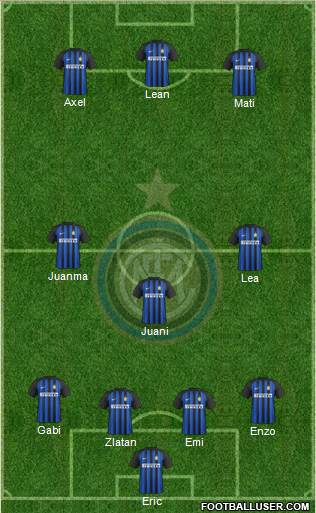 F.C. Internazionale Formation 2017