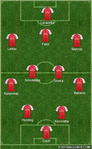 Arsenal Formation 2017
