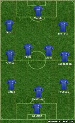 Chelsea Formation 2017