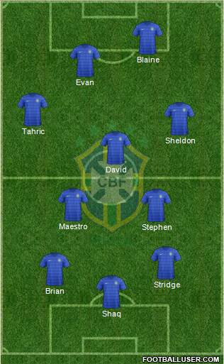 Brazil Formation 2017