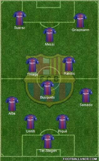 F.C. Barcelona Formation 2017