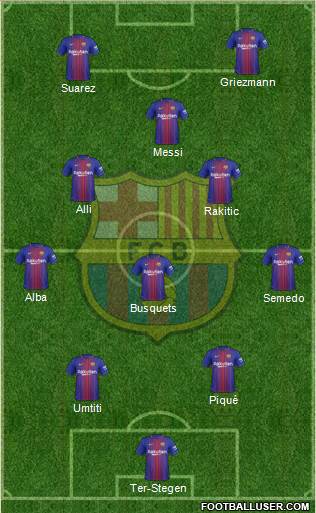 F.C. Barcelona Formation 2017