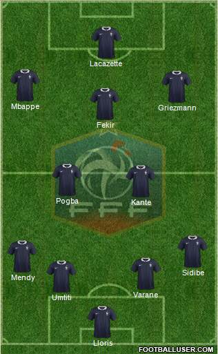 France Formation 2017