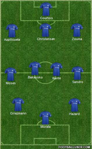 Chelsea Formation 2017
