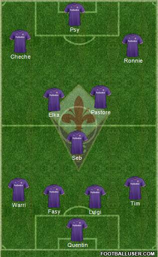 Fiorentina Formation 2017