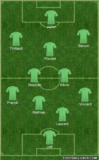 Dream Team Formation 2017