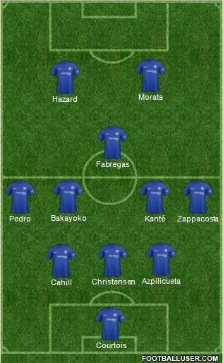 Chelsea Formation 2017