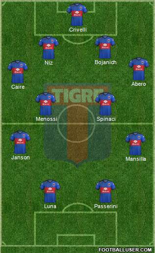 Tigre Formation 2017