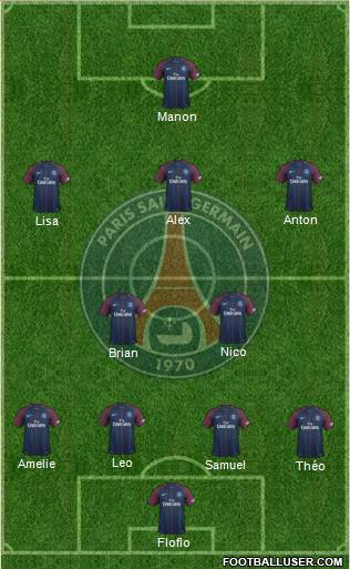 Paris Saint-Germain Formation 2017