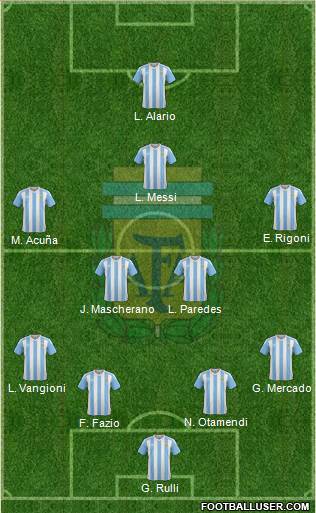 Argentina Formation 2017