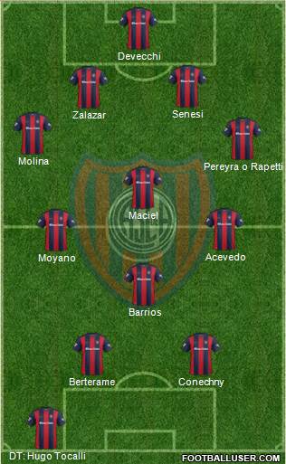 San Lorenzo de Almagro Formation 2017