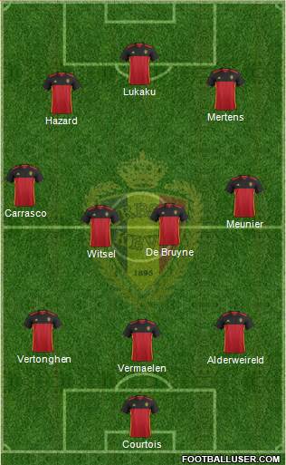Belgium Formation 2017