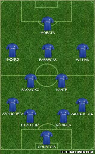 Chelsea Formation 2017