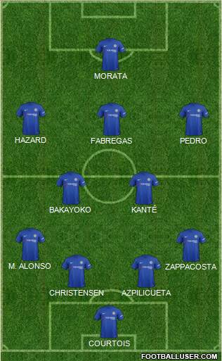 Chelsea Formation 2017
