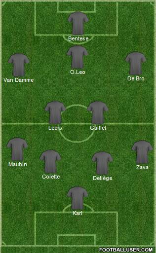 Championship Manager Team Formation 2017