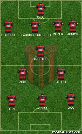 Flamengo EC de Arcoverde Formation 2017