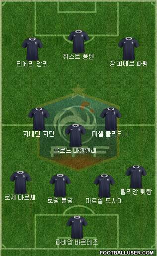 France Formation 2017