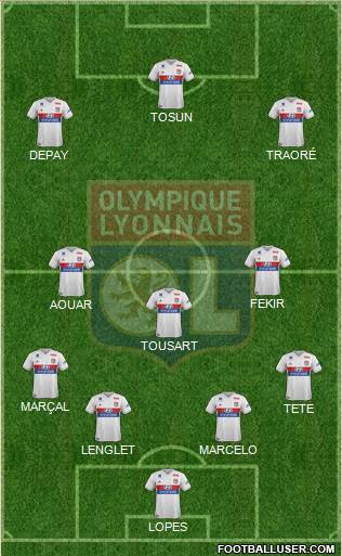 Olympique Lyonnais Formation 2017