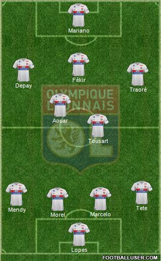 Olympique Lyonnais Formation 2017