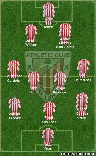 Athletic Club Formation 2017
