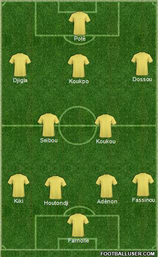 Championship Manager Team Formation 2017