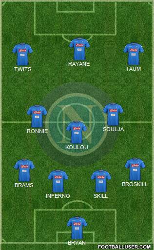 Napoli Formation 2017