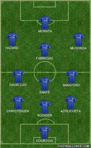 Chelsea Formation 2017