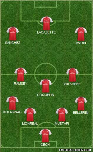 Arsenal Formation 2017