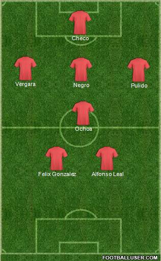 Dream Team Formation 2017