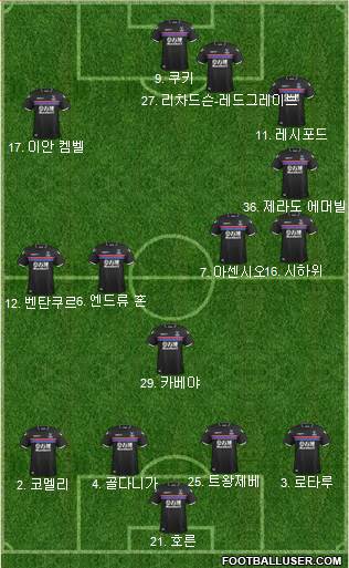 Crystal Palace Formation 2017