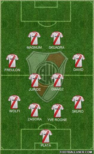 River Plate Formation 2017