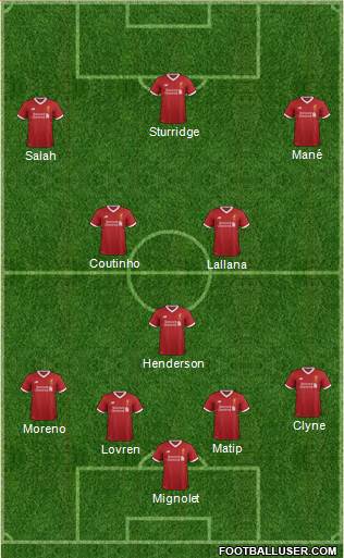 Liverpool Formation 2017