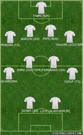 Championship Manager Team Formation 2017