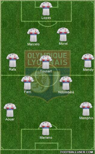 Olympique Lyonnais Formation 2017