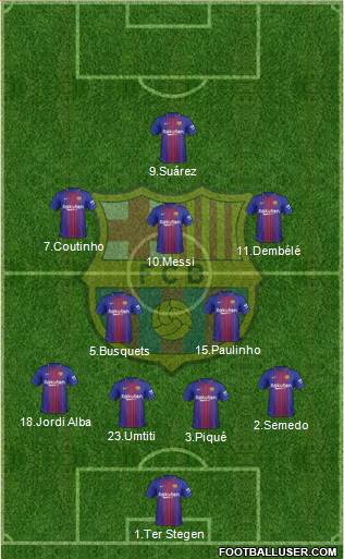 F.C. Barcelona Formation 2017
