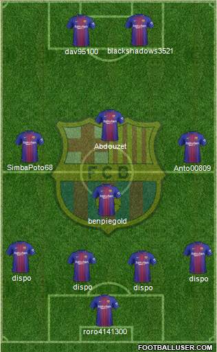 F.C. Barcelona Formation 2017