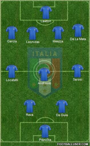 Italy Formation 2017