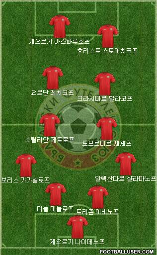Bulgaria Formation 2017