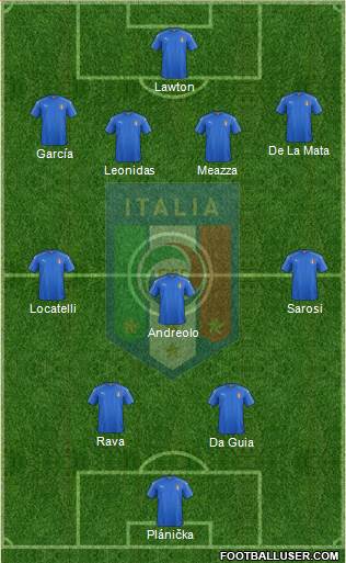 Italy Formation 2017