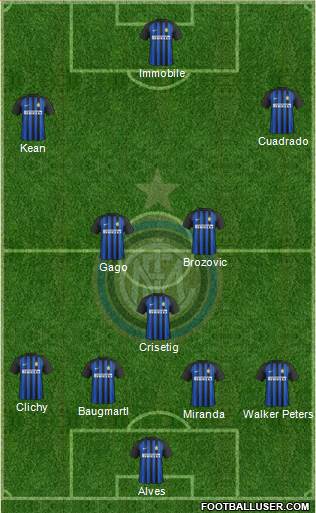 F.C. Internazionale Formation 2017